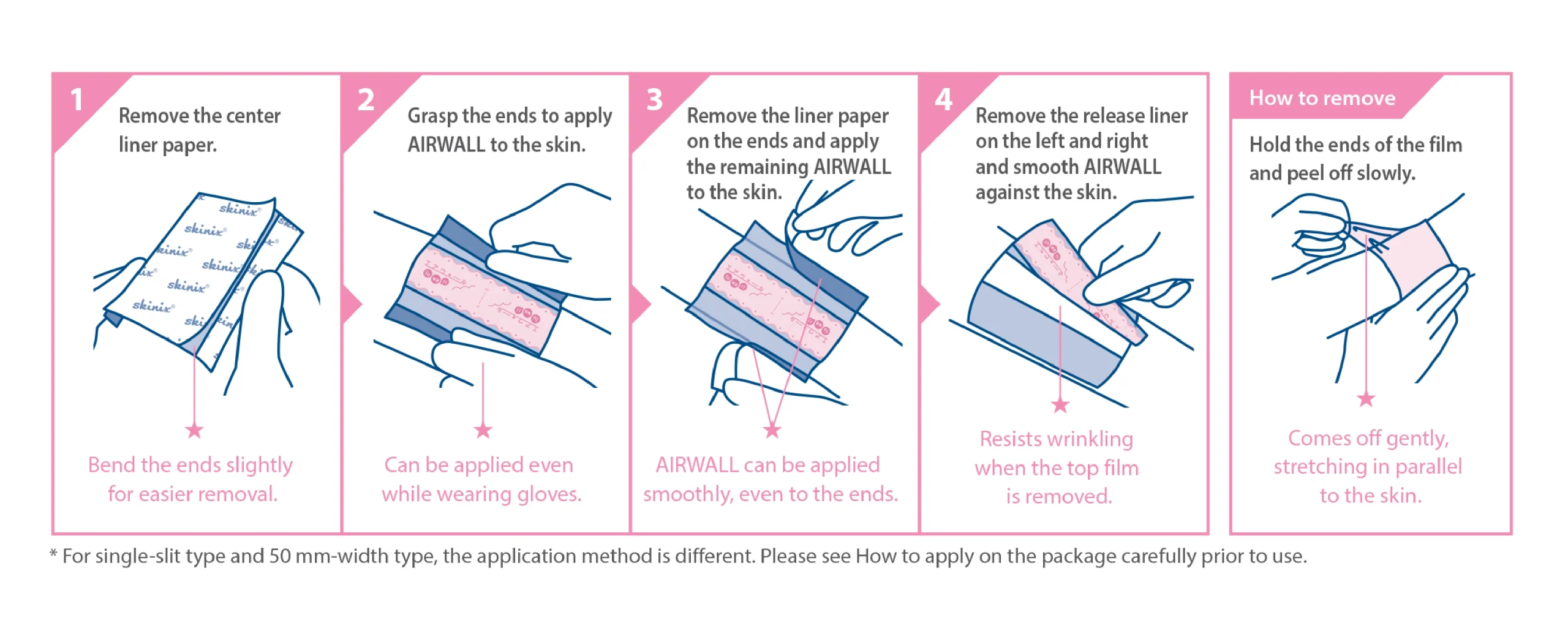 cec dressing tape