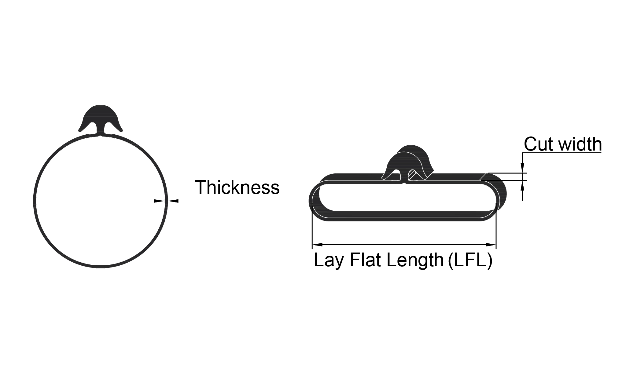 cec uv anchor resistant band drawing
